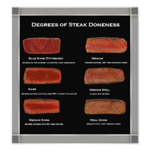 Faux Lijst Steak Doneness Photo Chart (restaurant) Foto Afdruk