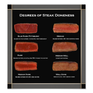 Faux Lijst Steak Doneness Photo Chart (restaurant) Foto Afdruk