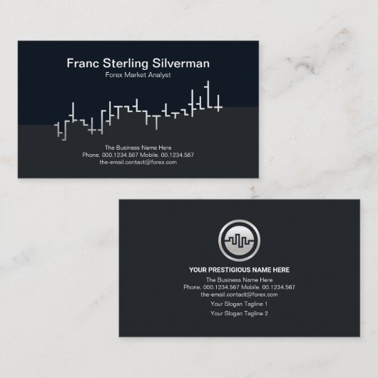 Faux Silver Stock Exchange Grafiek Futures Trading Visitekaartje (Voorkant / Achterkant)