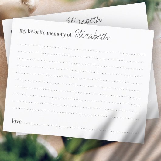 Favoriete Kaart van de Moderne Aanwezigheid van he