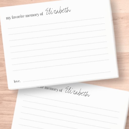 Favoriete Kaart van de Moderne Aanwezigheid van he Post-it® Notes