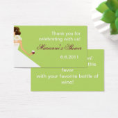 Favoriser la balise (Bureau)