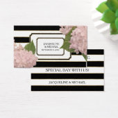 Favoriser la balise Anglais rose Hydrangea Deco Pa (Bureau)