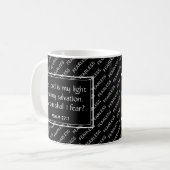 FEARLESS Christelijke Schrift Psalm 27 Zwart Koffiemok (Voorkant links)