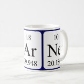 Fearne périodique nom de table mug (Devant droit)