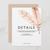 Feather Waterverf informatie Kaart (Voorkant / Achterkant)