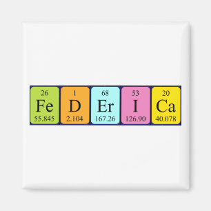 Federica periodiek table name magnet magneet