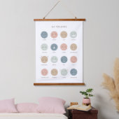 Feelings Emoties Chart Classroom Decor Hangend Wandkleed (Slaapkamer)