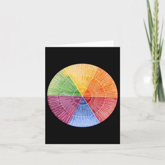 Feelings Wheel Emotion Chart Therapy Mental Health Kaart (Voorkant)