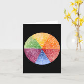 Feelings Wheel Emotion Chart Therapy Mental Health Kaart (Gele Bloem)