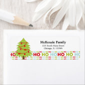 Feestdagen ho ho ho ho etiket (Insitu)