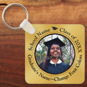 Feestgunsten voor Afstuderen. Afstuderen Sleutelha Sleutelhanger (Voorkant)