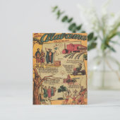 Feiten over Alabama Briefkaart (Staand voorkant)