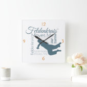 Feldenkrais® me déplace : rouler avec des horloges (Maison)