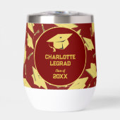 Félicitations pour la finalisation Personnaliser M (Avant)