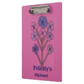 Felicity's  klembord (Links)