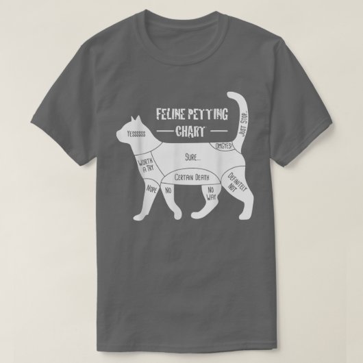 Feline Petting Chart Cat Apparel T-shirt (Design voorkant)