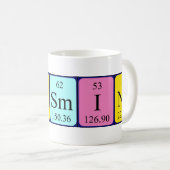 Felismina nom de table périodique mug (Devant droit)