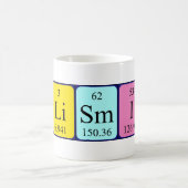 Felismina nom de table périodique mug (Centre)