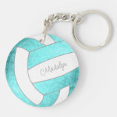 felturquoise douanenaam volleyball sleutelhanger (Achterkant)