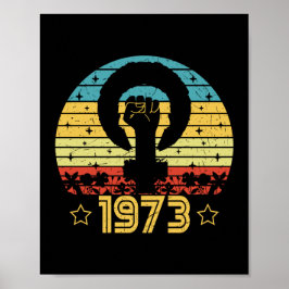 Feminist Roe V Wade Rights 1973 Poster