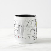 Femme de tasse d'ingénieur civil (Centre)