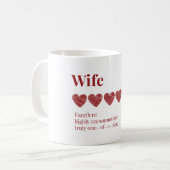 Femme Excellent Mug hautement recommandé (Devant gauche)