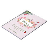 Femmes Dans Le Journal De Prière Des Femmes Du Min (Côté gauche)