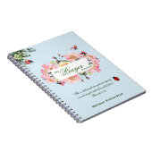 Femmes Dans Le Journal De Prière Des Femmes Du Min (Côté Droit)