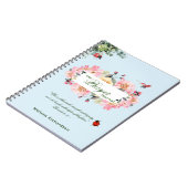 Femmes Dans Le Journal De Prière Des Femmes Du Min (Côté gauche)