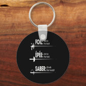 Fencing Gift | I Always Win All Match Sleutelhanger (Voorkant)