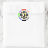 Feng Shui Bagua Ronde Sticker (Tas)