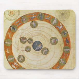 Fenomena van Aratus, kosmologisch diagram Muismat