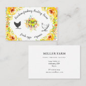 ferme fleurie à ressort jaune carte de remerciemen (Devant / Derrière)