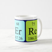 Fermer la tasse de nom de table périodique (Devant droit)