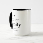 Fermeture de la famille à Heart Mug (Devant gauche)