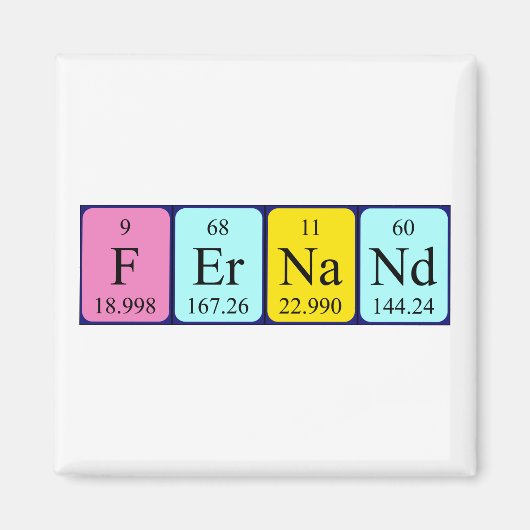 Fernand periodieke table name magnet magneet (Voorkant)