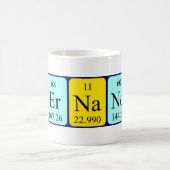 Fernando nom de table périodique mug (Centre)