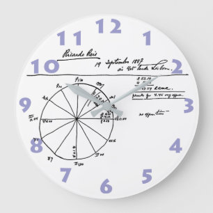 FERNANDO PESSOA DRAWING RICARDO REIS CHART GROTE KLOK