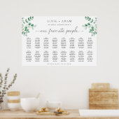 Ferras Greenery 16 Poster du tableau (Cuisine)