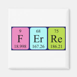 Ferre periodieke table name magnet magneet