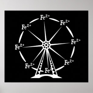Ferro Ferris Wheel Poster