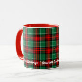 Fête de Noël modifiable Rouge Vert Plaid Mug (Devant gauche)