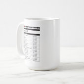 Fête des mères Amour Facture Mug - Cadeau pour mam (Devant gauche)