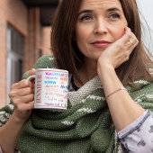 Fête des mères Mug multilingue Colorful Maman Café