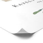 Fête funéraire de la vie Affiche de bienvenue phot (Coin)