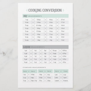 Feuille de conversion de cuisine