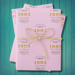 Feuille De Papier Cadeau 30th Birthday 1993 Ajouter Nom Rose Grey<br><div class="desc">Un design personnalisé de papier d'emballage pour cette fête d'anniversaire pour une personne spéciale. Ajoutez le nom à ce design vintage de style rétro rose et gris pour un cadeau d'anniversaire personnalisé. Modifiez facilement le nom et l'année avec le modèle fourni. Un merveilleux cadeau d'anniversaire personnalisé. Plus de cadeaux et...</div>