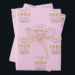 Feuille De Papier Cadeau 40th Birthday 1983 Ajouter Nom Rose Grey<br><div class="desc">Un design personnalisé de papier d'emballage pour cette fête d'anniversaire pour une personne spéciale. Ajoutez le nom à ce design vintage de style rétro rose et gris pour un cadeau d'anniversaire personnalisé. Modifiez facilement le nom et l'année avec le modèle fourni. Un merveilleux cadeau d'anniversaire personnalisé. Plus de cadeaux et...</div>