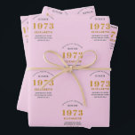 Feuille De Papier Cadeau 50th Birthday 1973 Ajouter Nom Rose Grey<br><div class="desc">Un design personnalisé de papier d'emballage pour cette fête d'anniversaire pour une personne spéciale. Ajoutez le nom à ce design vintage de style rétro rose et gris pour un cadeau d'anniversaire personnalisé. Modifiez facilement le nom et l'année avec le modèle fourni. Un merveilleux cadeau d'anniversaire personnalisé. Plus de cadeaux et...</div>